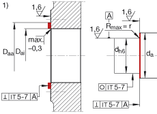 角接觸球軸承單元 ZKLR1244-2RS, 雙向，螺釘安裝，兩側(cè)唇密封