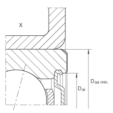 角接觸球軸承單元 ZKLR1244-2RS, 雙向，螺釘安裝，兩側(cè)唇密封