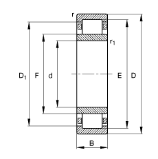 圓柱滾子軸承 NU2230-E-M1, 根據(jù) DIN 5412-1 標(biāo)準(zhǔn)的主要尺寸, 非定位軸承, 可分離, 帶保持架