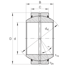 關(guān)節(jié)軸承 GE25-FO-2RS, 根據(jù) DIN ISO 12 240-1 標(biāo)準(zhǔn), 需維護(hù)，兩側(cè)唇密封