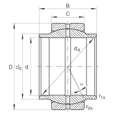 關(guān)節(jié)軸承 GE110-LO, 根據(jù) DIN ISO 12 240-1 標(biāo)準(zhǔn)，需維護(hù)