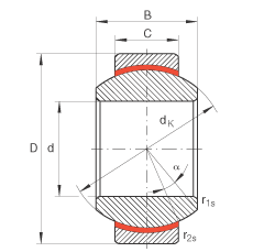 關(guān)節(jié)軸承 GE25-FW, 根據(jù) DIN ISO 12 240-1 標(biāo)準(zhǔn)，免維護(hù)