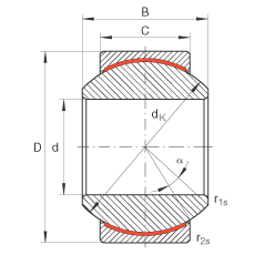 關(guān)節(jié)軸承 GE16-PW, 根據(jù) DIN ISO 12 240-1 標(biāo)準(zhǔn)，尺寸系列 K，免維護(hù)