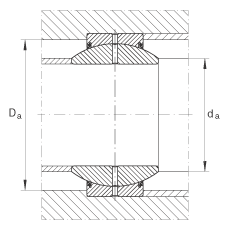 關(guān)節(jié)軸承 GE25-FO-2RS, 根據(jù) DIN ISO 12 240-1 標(biāo)準(zhǔn), 需維護(hù)，兩側(cè)唇密封