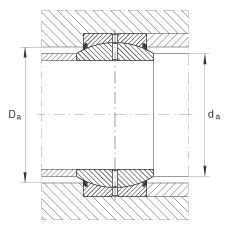 關(guān)節(jié)軸承 GE100-DO-2RS, 根據(jù) DIN ISO 12 240-1 標(biāo)準(zhǔn), 需維護(hù)，兩側(cè)唇密封