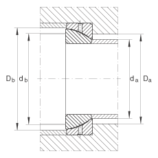 角接觸關(guān)節(jié)軸承 GE160-SX, 根據(jù) DIN ISO 12 240-2 標(biāo)準(zhǔn)，需維護(hù)