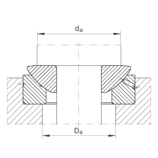 推力關節(jié)軸承 GE180-AX, 根據(jù) DIN ISO 12 240-3 標準，需維護