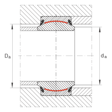關(guān)節(jié)軸承 GE100-UK-2RS, 根據(jù) DIN ISO 12 240-1 標(biāo)準(zhǔn), 免維護(hù)，兩側(cè)唇密封
