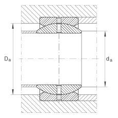 關(guān)節(jié)軸承 GE57-ZO, 根據(jù) DIN ISO 12 240-1 標(biāo)準(zhǔn)，英制尺寸，需維護(hù)