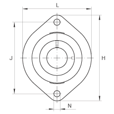 軸承座單元 FLCTE12, 帶兩個螺栓孔的法蘭的軸承座單元，鑄鐵， 偏心鎖圈， P 型密封，無再潤滑結(jié)構(gòu)