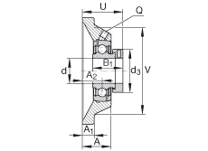 軸承座單元 PCJ5/8, 四角法蘭軸承座單元，鑄鐵，根據(jù) ABMA 15 - 1991, ABMA 14 - 1991, ISO3228 帶有偏心緊定環(huán)，P型密封，英制